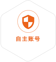 郫都到越南国际快递